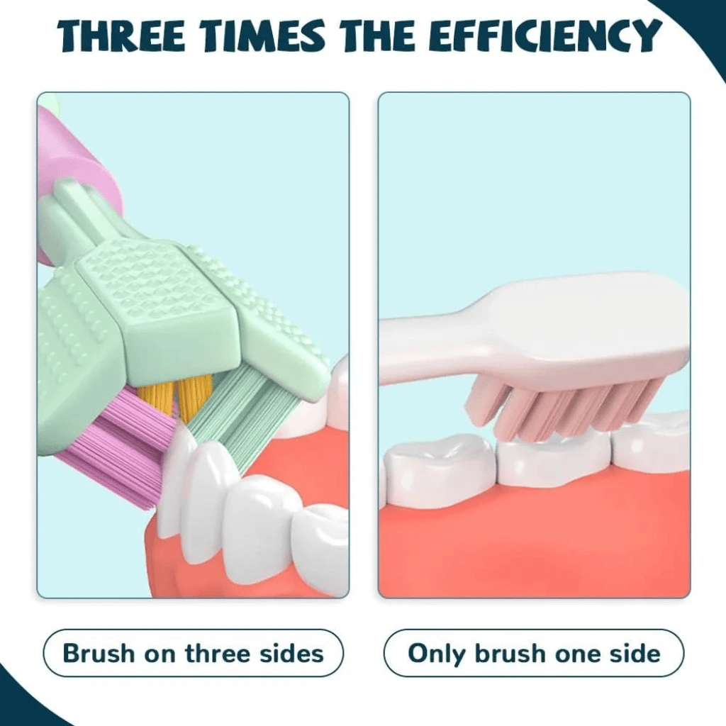 Three-Sided Ultra Soft Bristle Toothbrush – Gentle Oral Care Safety Teeth Cleaning Brush | Pack of 2